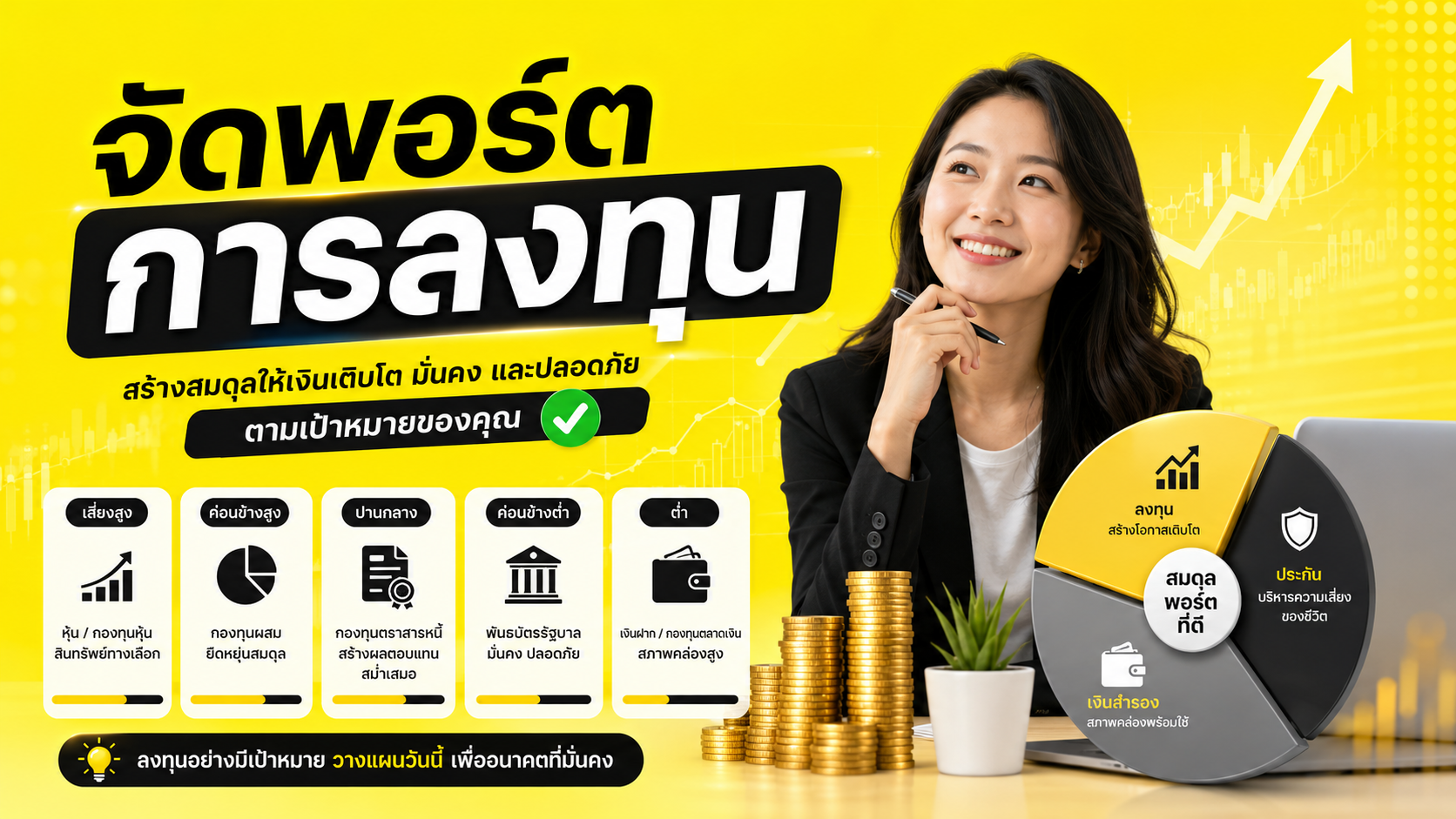 ลดความเสี่ยง ด้วยการจัดพอร์ตการลงทุน