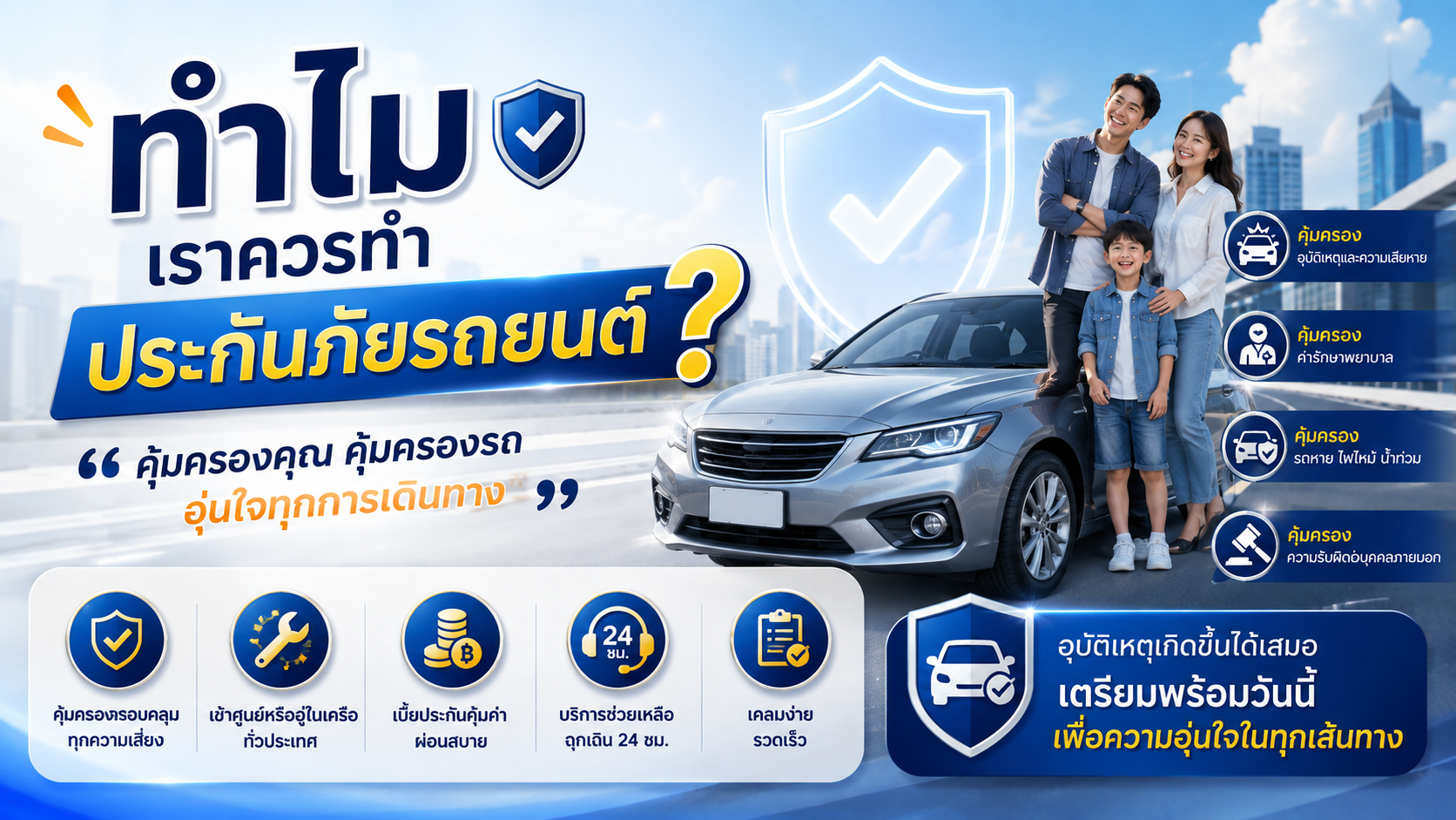 ทำไมเราควรทำประกันภัยรถยนต์?
&nbsp;