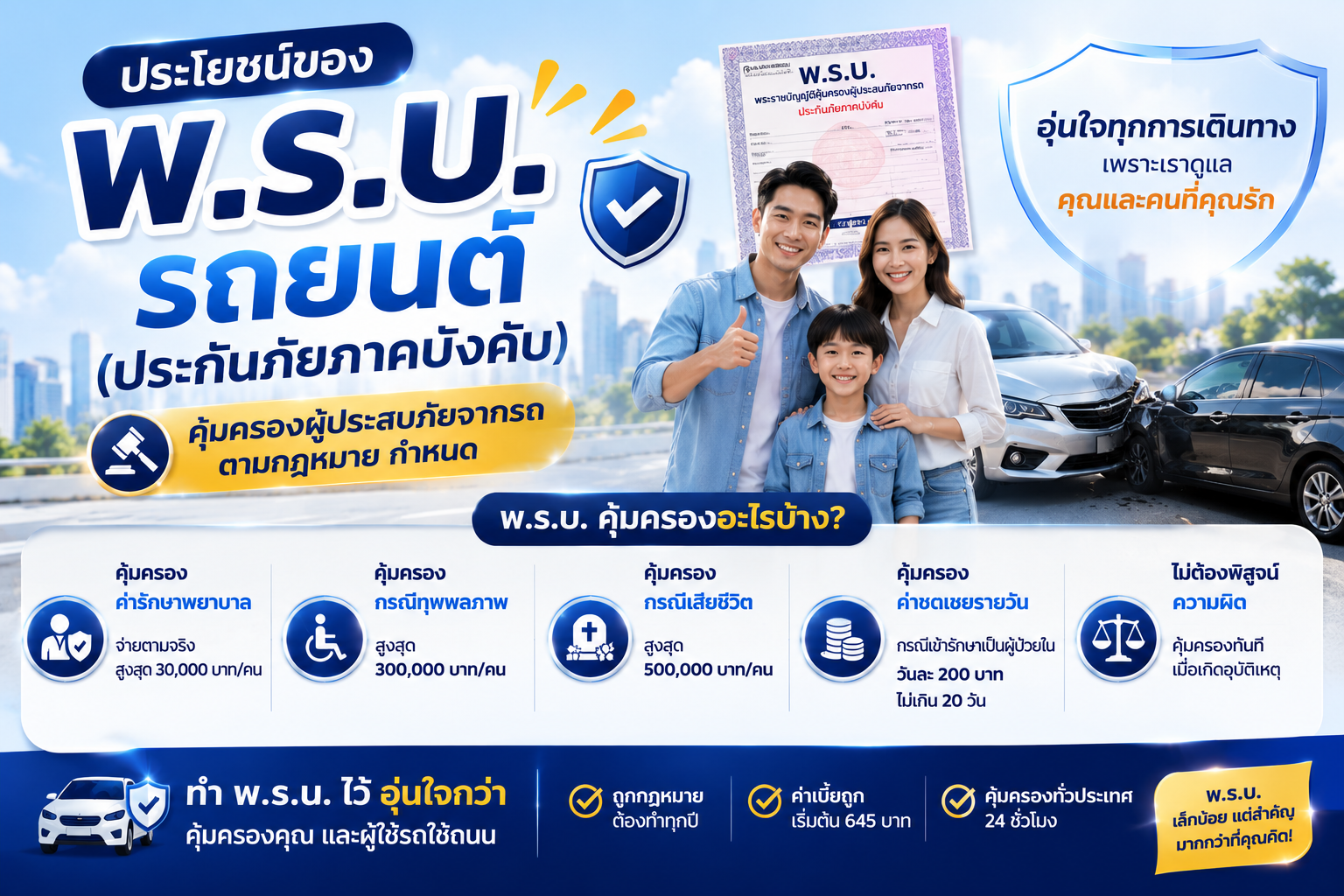 ประโยชน์ของ พ.ร.บ. รถยนต์ (ประกันภัยภาคบังคับ)
&nbsp;