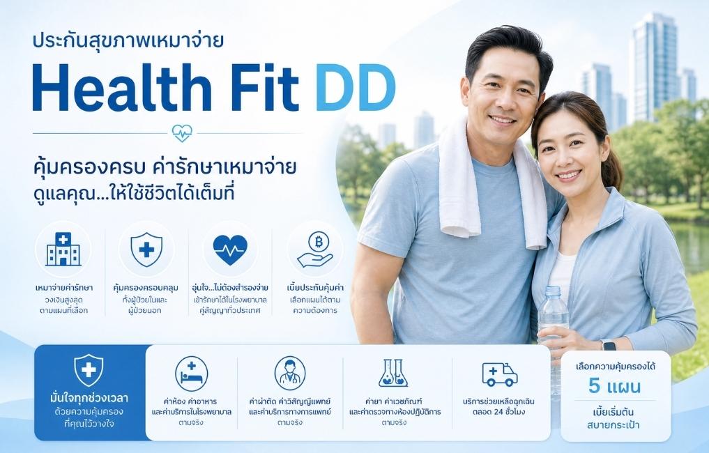 ถ้าเข้าโรงพยาบาล ฉันจะมีเงินพอไหม?
 