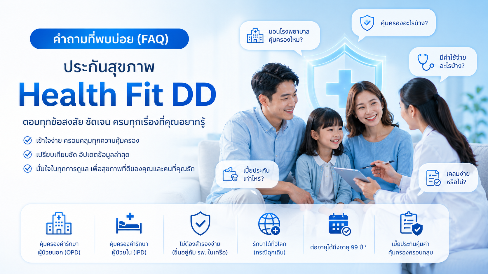 คำถามที่พบบ่อย (FAQ)
ประกันสุขภาพ Health Fit DD
 