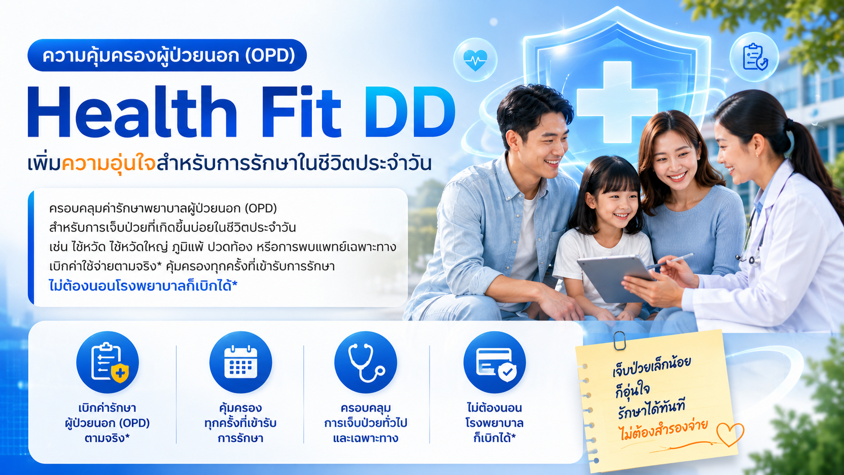 ความคุ้มครองผู้ป่วยนอก (OPD) Health Fit DD
 