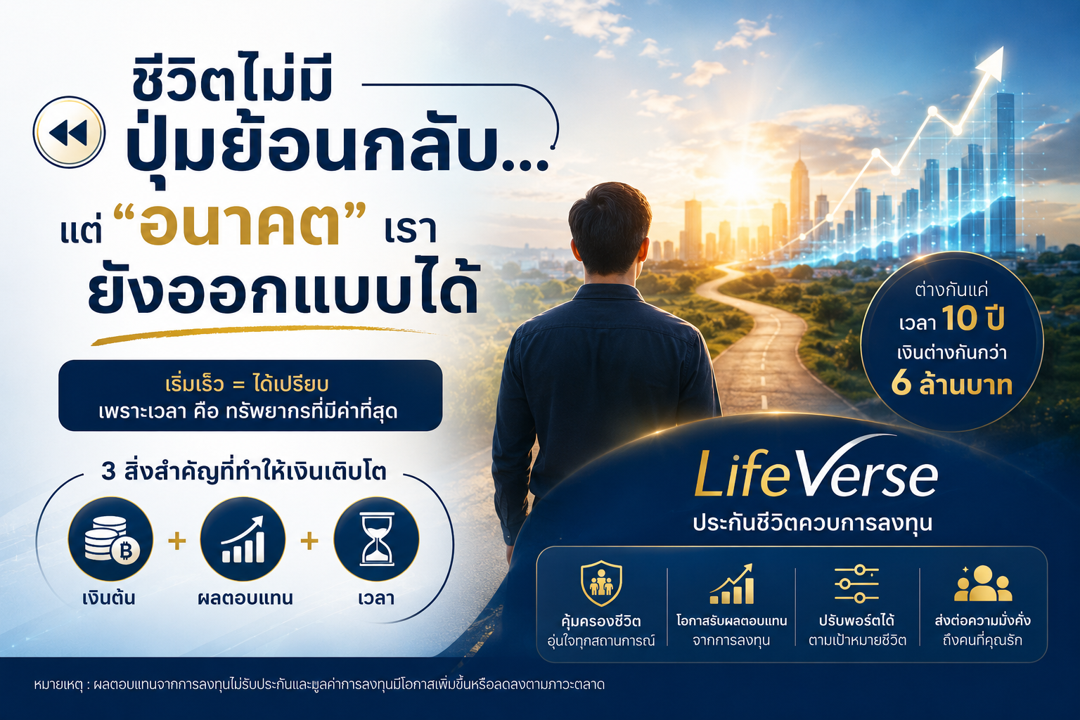 3 สิ่งสำคัญที่ทำให้เงินเติบโต แบบก้าวกระโดด
 