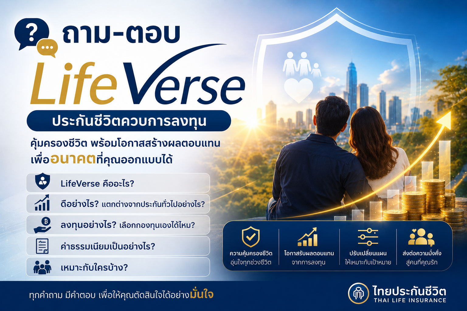 ถามตอบ LifeVerse