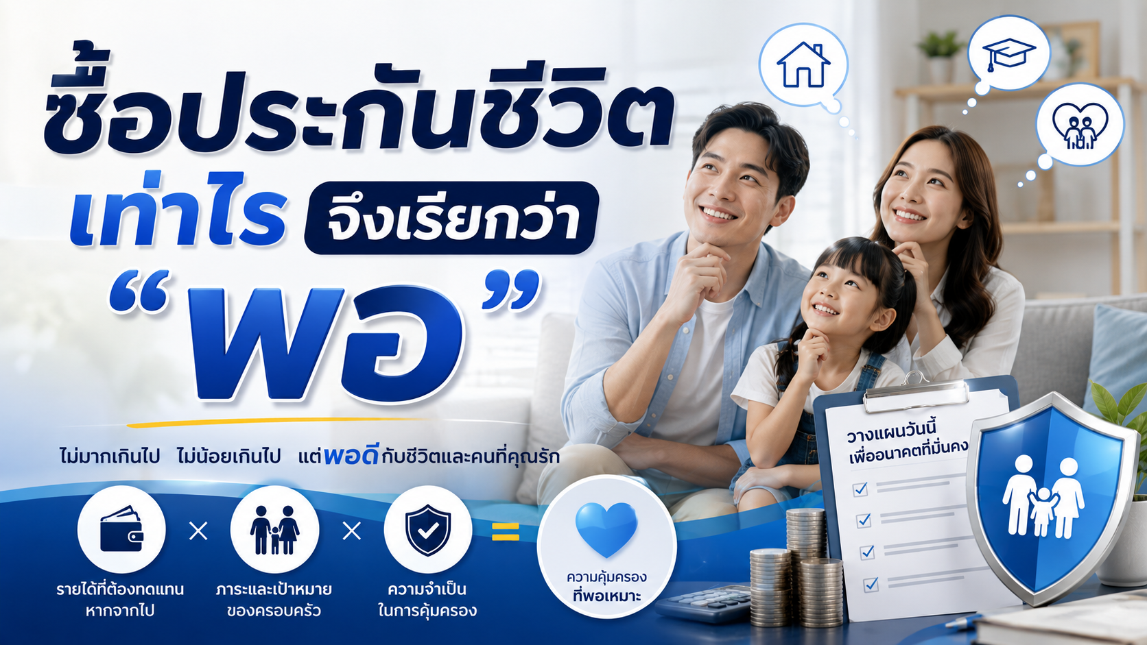 ซื้อประกันชีวิตเท่าไร จึงเรียกว่า "พอ"