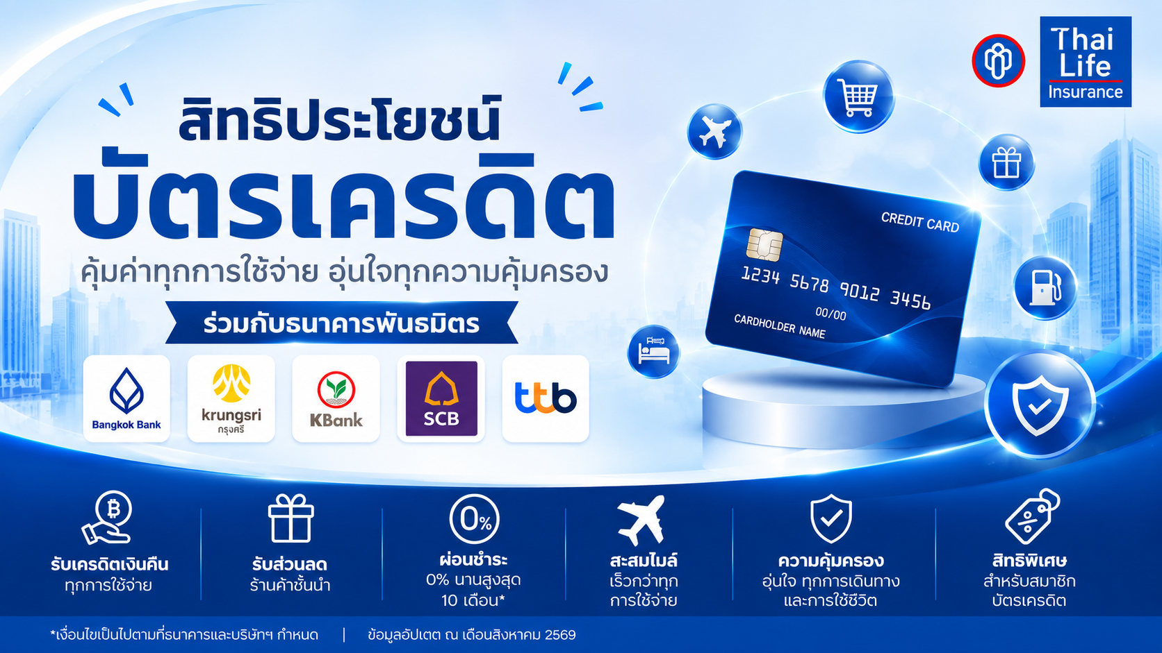 แคมเปญบัตรเครดิต ที่ร่วมรายการกับไทยประกัน