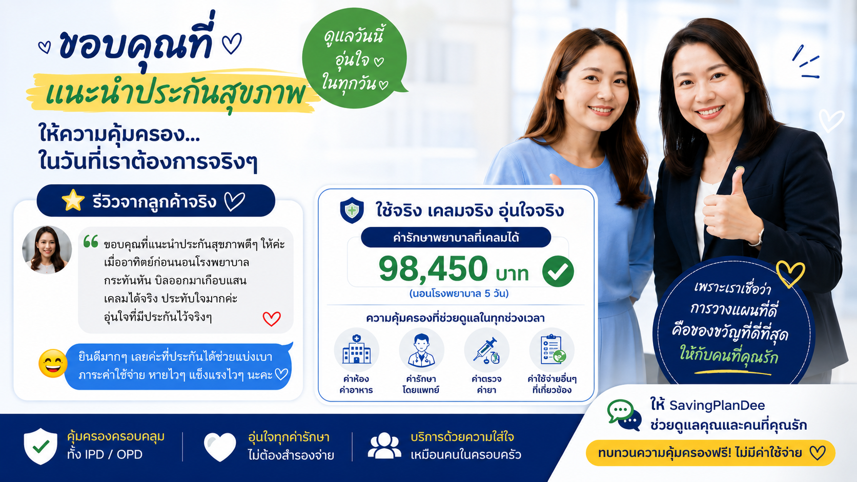ประกันสุขภาพมีไว้ทำไม? วันที่ต้องใช้จริง เราจะรู้ว่าคุ้มค่าหรือไม่